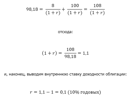 Расчет внутренней ставки доходности Расчет внутренней ставки доходности